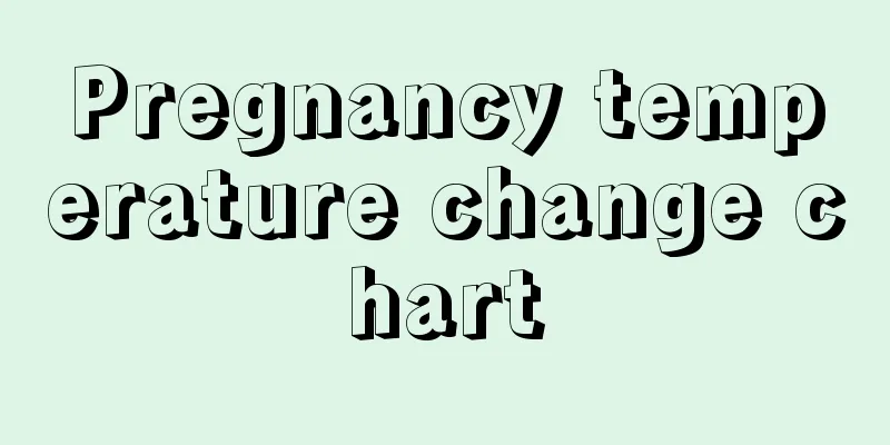 Pregnancy temperature change chart