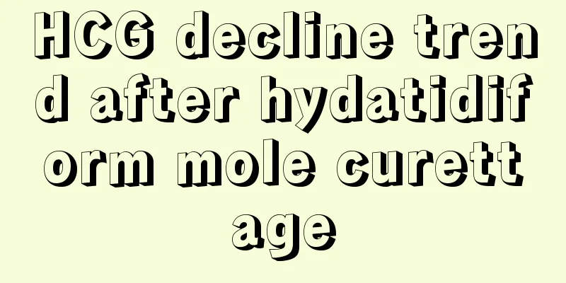 HCG decline trend after hydatidiform mole curettage