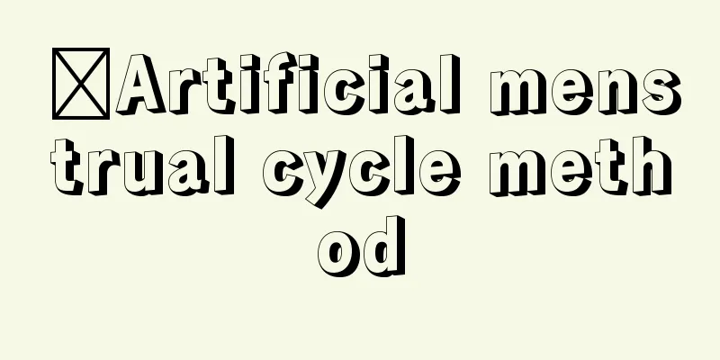 ​Artificial menstrual cycle method