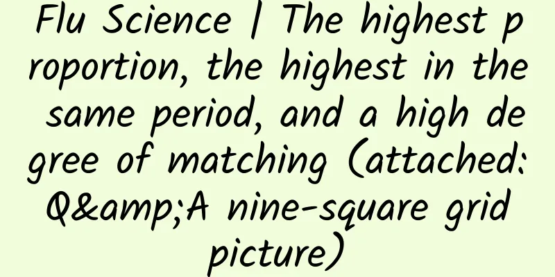 Flu Science | The highest proportion, the highest in the same period, and a high degree of matching (attached: Q&A nine-square grid picture)