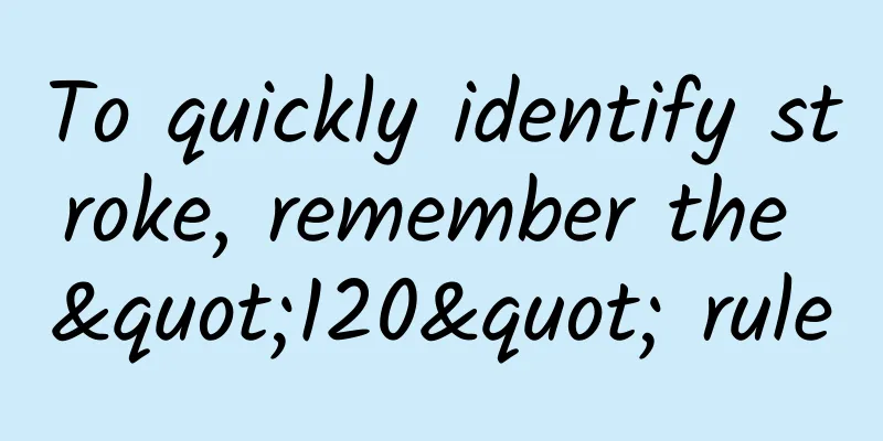 To quickly identify stroke, remember the "120" rule