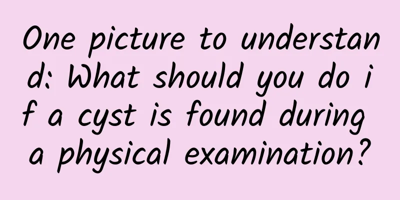 One picture to understand: What should you do if a cyst is found during a physical examination?