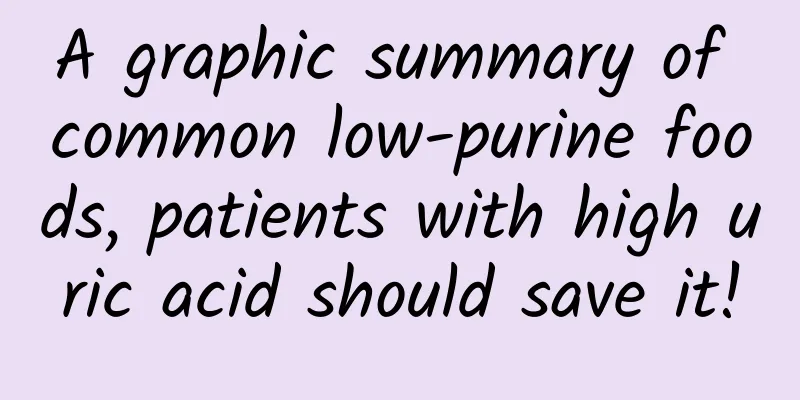 A graphic summary of common low-purine foods, patients with high uric acid should save it!