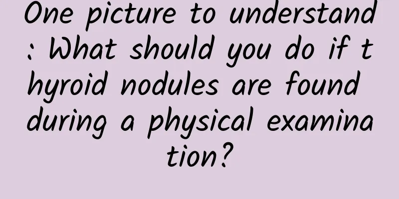 One picture to understand: What should you do if thyroid nodules are found during a physical examination?