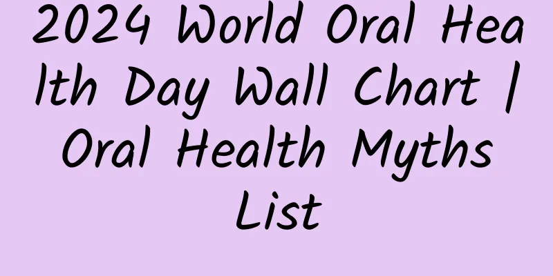 2024 World Oral Health Day Wall Chart | Oral Health Myths List