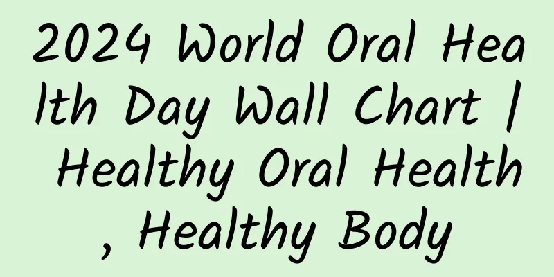 2024 World Oral Health Day Wall Chart | Healthy Oral Health, Healthy Body