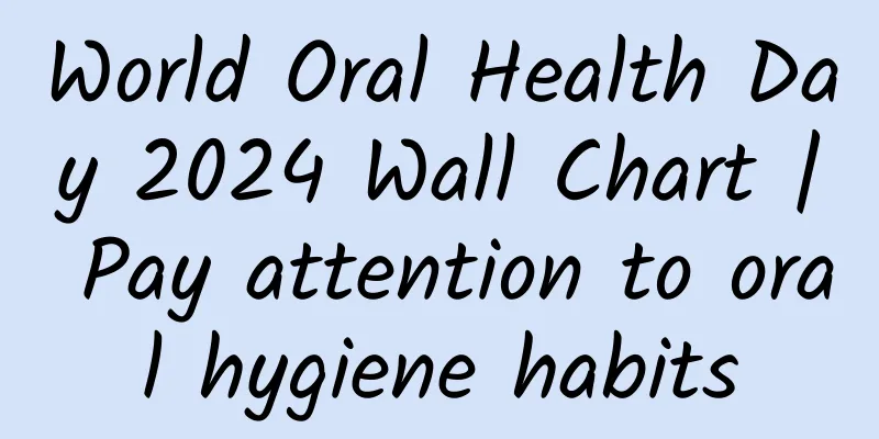 World Oral Health Day 2024 Wall Chart | Pay attention to oral hygiene habits