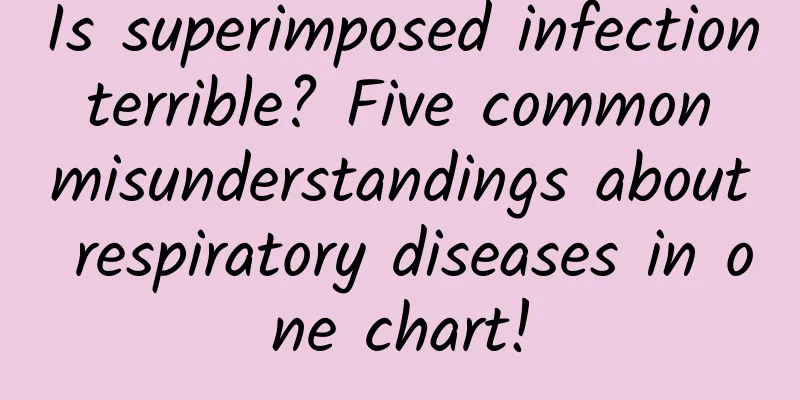 Is superimposed infection terrible? Five common misunderstandings about respiratory diseases in one chart!