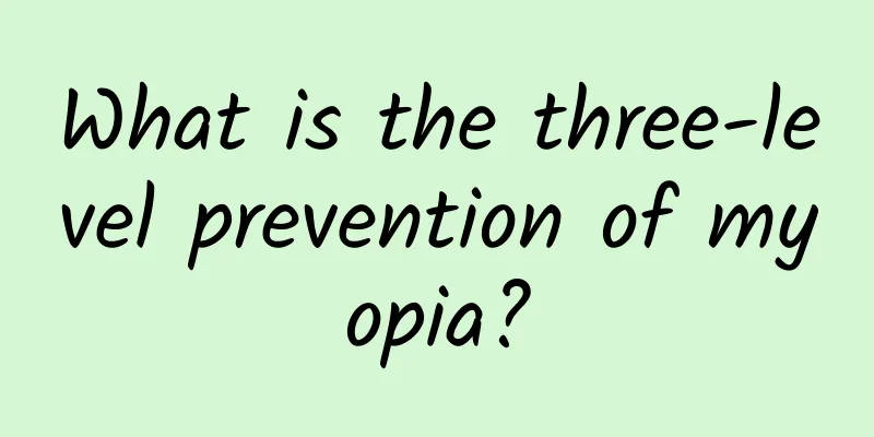 What is the three-level prevention of myopia?