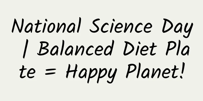 National Science Day | Balanced Diet Plate = Happy Planet!