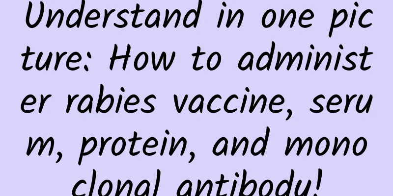 Understand in one picture: How to administer rabies vaccine, serum, protein, and monoclonal antibody!