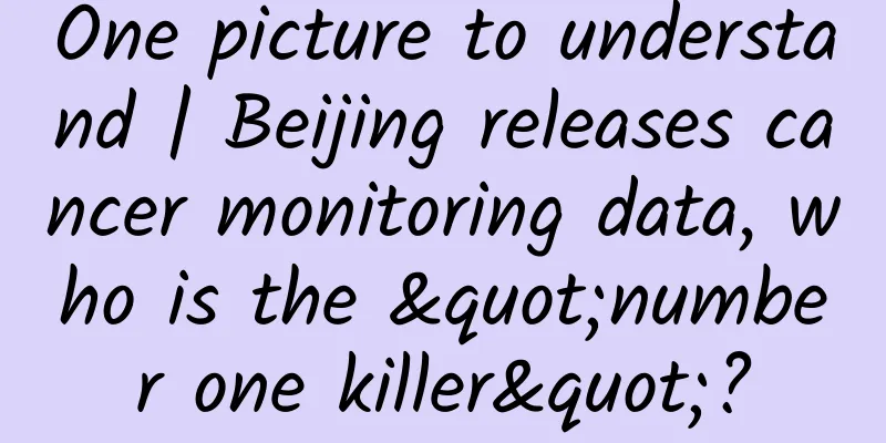 One picture to understand | Beijing releases cancer monitoring data, who is the "number one killer"?