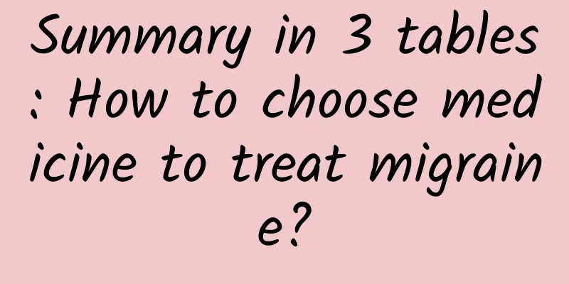 Summary in 3 tables: How to choose medicine to treat migraine?