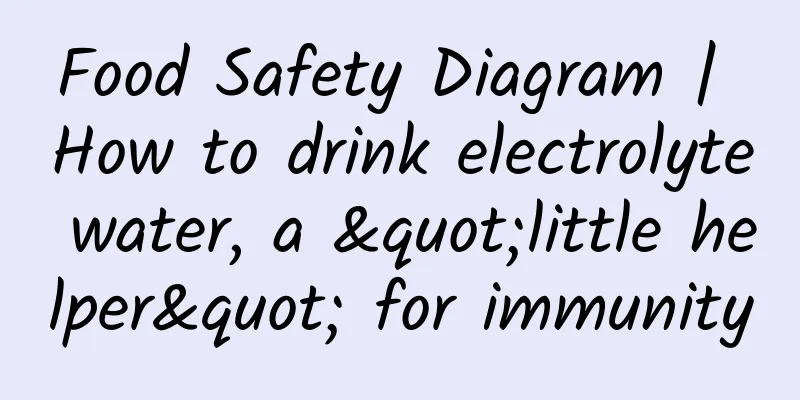 Food Safety Diagram | How to drink electrolyte water, a "little helper" for immunity