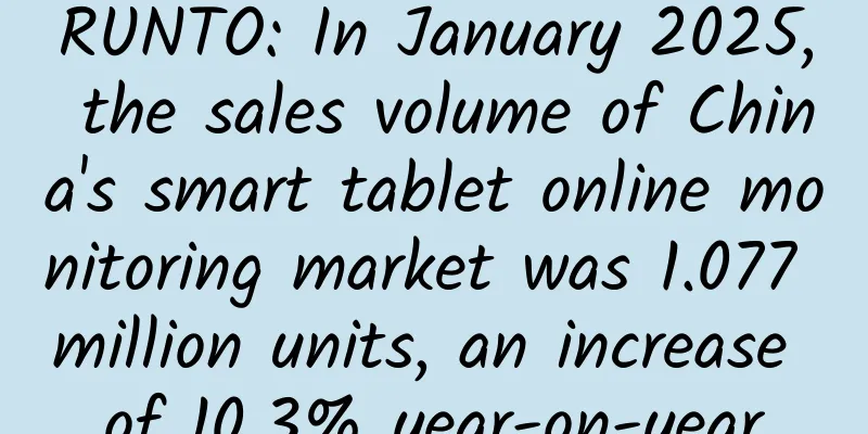 RUNTO: In January 2025, the sales volume of China's smart tablet online monitoring market was 1.077 million units, an increase of 10.3% year-on-year
