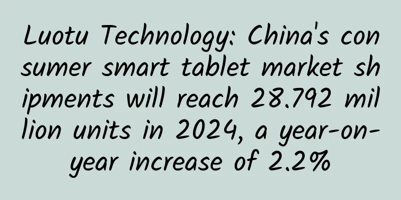 Luotu Technology: China's consumer smart tablet market shipments will reach 28.792 million units in 2024, a year-on-year increase of 2.2%