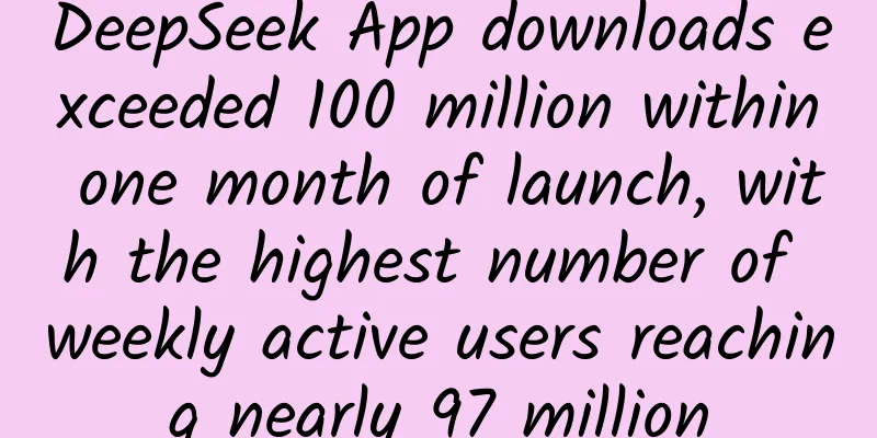DeepSeek App downloads exceeded 100 million within one month of launch, with the highest number of weekly active users reaching nearly 97 million