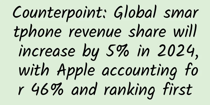 Counterpoint: Global smartphone revenue share will increase by 5% in 2024, with Apple accounting for 46% and ranking first
