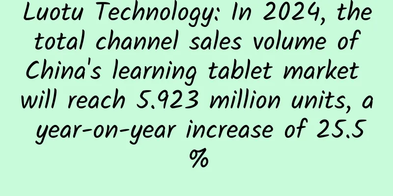 Luotu Technology: In 2024, the total channel sales volume of China's learning tablet market will reach 5.923 million units, a year-on-year increase of 25.5%