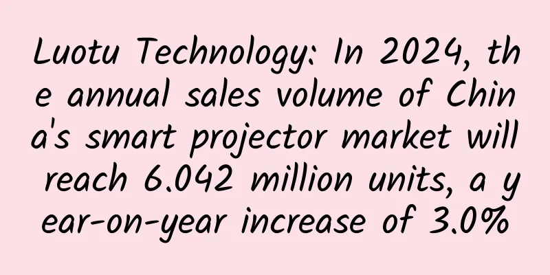 Luotu Technology: In 2024, the annual sales volume of China's smart projector market will reach 6.042 million units, a year-on-year increase of 3.0%