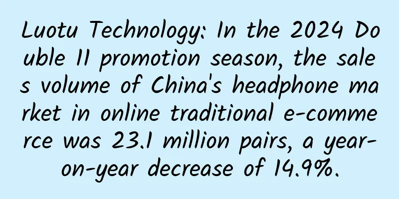 Luotu Technology: In the 2024 Double 11 promotion season, the sales volume of China's headphone market in online traditional e-commerce was 23.1 million pairs, a year-on-year decrease of 14.9%.