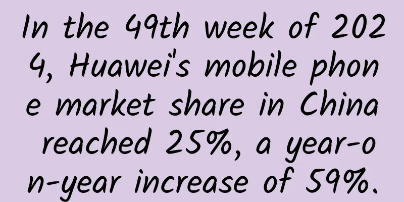 In the 49th week of 2024, Huawei's mobile phone market share in China reached 25%, a year-on-year increase of 59%.