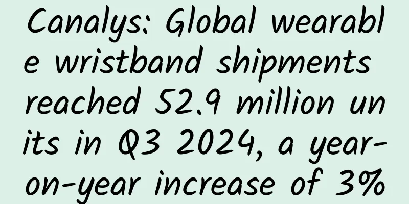 Canalys: Global wearable wristband shipments reached 52.9 million units in Q3 2024, a year-on-year increase of 3%