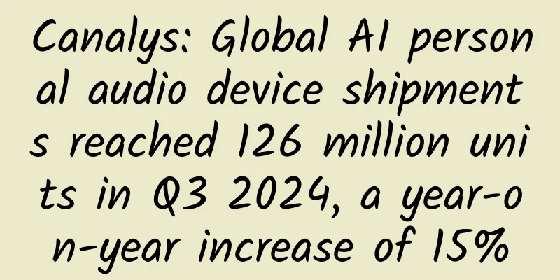 Canalys: Global AI personal audio device shipments reached 126 million units in Q3 2024, a year-on-year increase of 15%