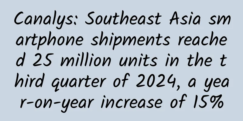 Canalys: Southeast Asia smartphone shipments reached 25 million units in the third quarter of 2024, a year-on-year increase of 15%