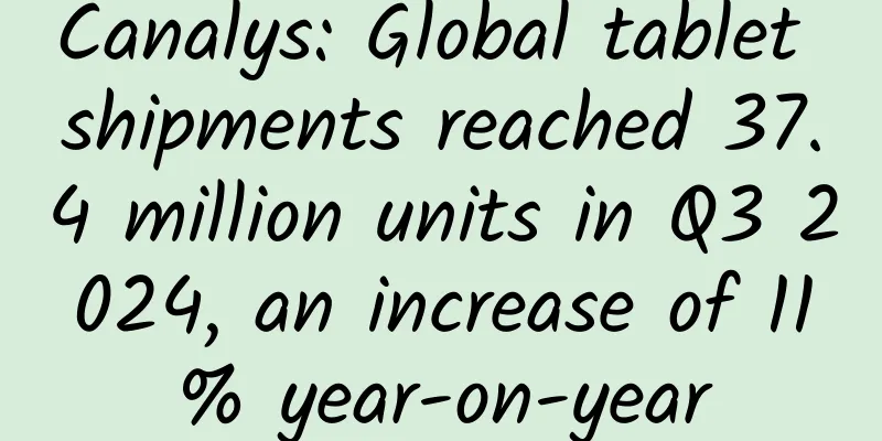 Canalys: Global tablet shipments reached 37.4 million units in Q3 2024, an increase of 11% year-on-year