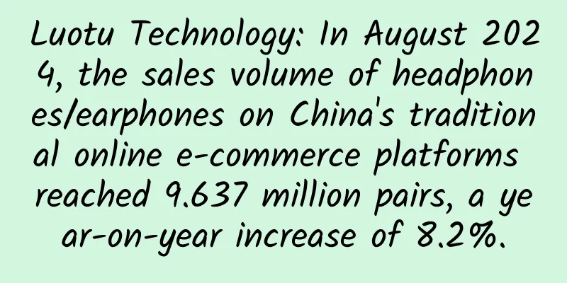 Luotu Technology: In August 2024, the sales volume of headphones/earphones on China's traditional online e-commerce platforms reached 9.637 million pairs, a year-on-year increase of 8.2%.