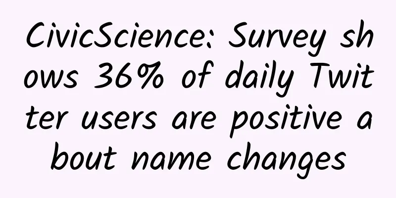 CivicScience: Survey shows 36% of daily Twitter users are positive about name changes