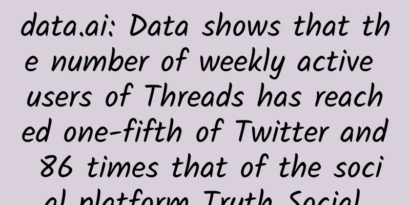 data.ai: Data shows that the number of weekly active users of Threads has reached one-fifth of Twitter and 86 times that of the social platform Truth Social.