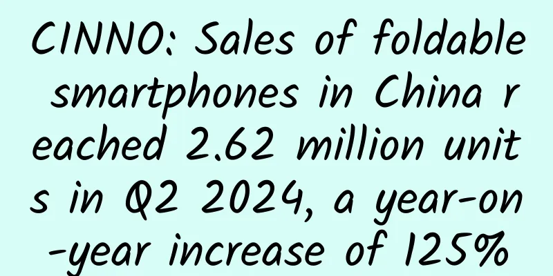 CINNO: Sales of foldable smartphones in China reached 2.62 million units in Q2 2024, a year-on-year increase of 125%