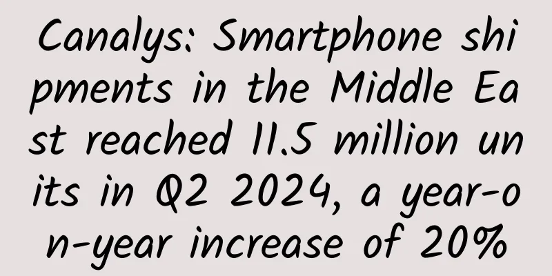 Canalys: Smartphone shipments in the Middle East reached 11.5 million units in Q2 2024, a year-on-year increase of 20%