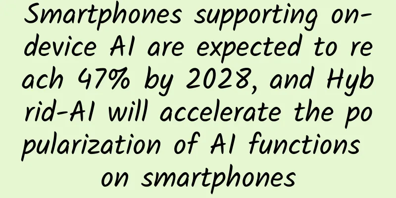 Smartphones supporting on-device AI are expected to reach 47% by 2028, and Hybrid-AI will accelerate the popularization of AI functions on smartphones