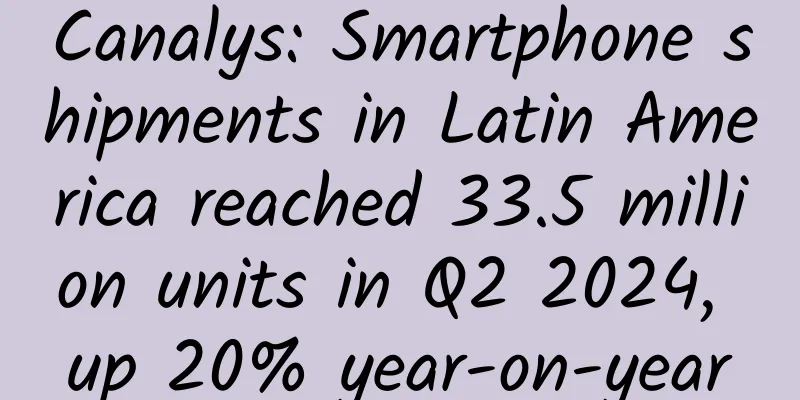 Canalys: Smartphone shipments in Latin America reached 33.5 million units in Q2 2024, up 20% year-on-year
