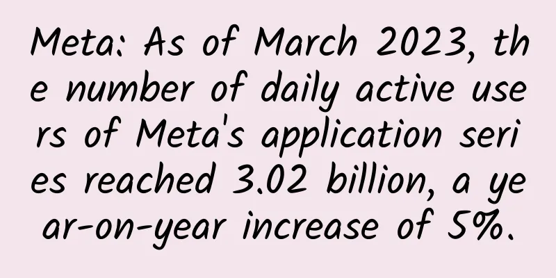 Meta: As of March 2023, the number of daily active users of Meta's application series reached 3.02 billion, a year-on-year increase of 5%.