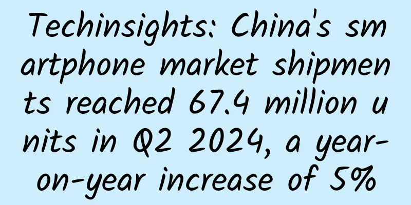 Techinsights: China's smartphone market shipments reached 67.4 million units in Q2 2024, a year-on-year increase of 5%
