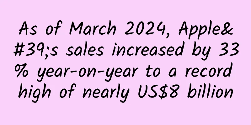 As of March 2024, Apple's sales increased by 33% year-on-year to a record high of nearly US$8 billion