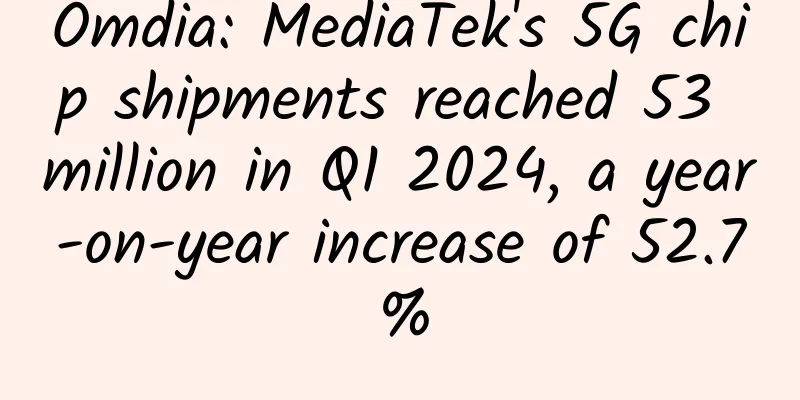 Omdia: MediaTek's 5G chip shipments reached 53 million in Q1 2024, a year-on-year increase of 52.7%
