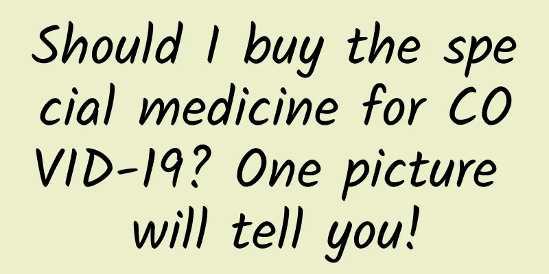 Should I buy the special medicine for COVID-19? One picture will tell you!