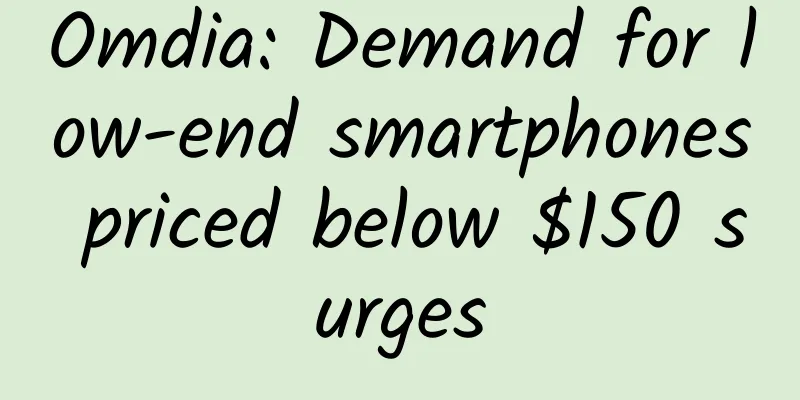 Omdia: Demand for low-end smartphones priced below $150 surges