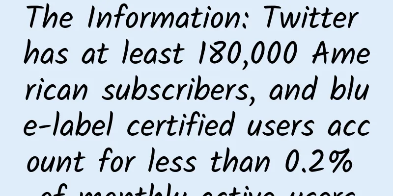 The Information: Twitter has at least 180,000 American subscribers, and blue-label certified users account for less than 0.2% of monthly active users
