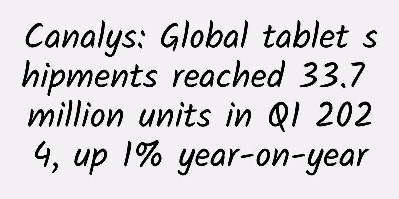 Canalys: Global tablet shipments reached 33.7 million units in Q1 2024, up 1% year-on-year