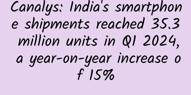 Canalys: India's smartphone shipments reached 35.3 million units in Q1 2024, a year-on-year increase of 15%