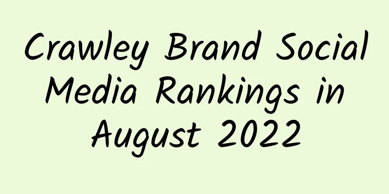 Crawley Brand Social Media Rankings in August 2022