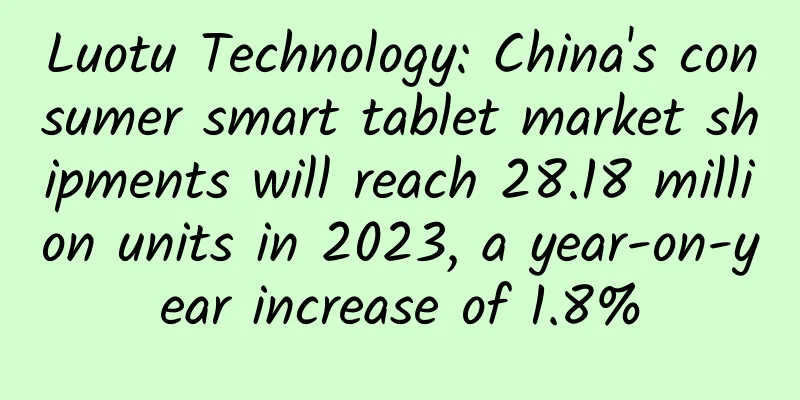 Luotu Technology: China's consumer smart tablet market shipments will reach 28.18 million units in 2023, a year-on-year increase of 1.8%