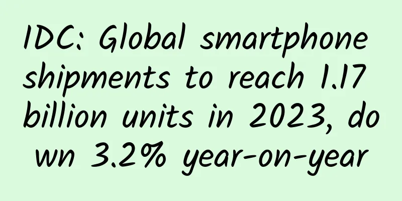 IDC: Global smartphone shipments to reach 1.17 billion units in 2023, down 3.2% year-on-year