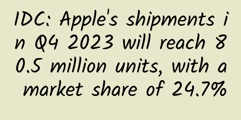 IDC: Apple's shipments in Q4 2023 will reach 80.5 million units, with a market share of 24.7%